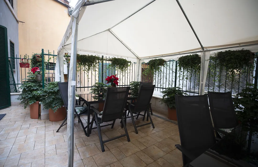 Flatinrome Trastevere Deluxe Rooms - Jacuzzi - Accetta Bonus Vacanze-1